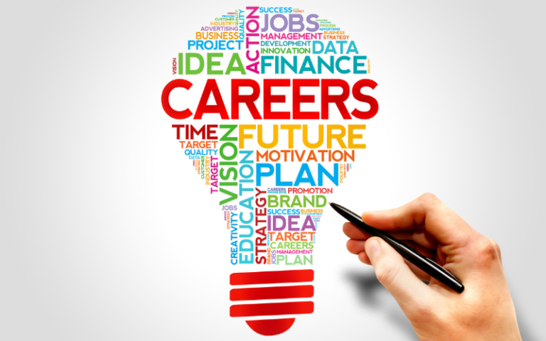 Top Careers, New Immigrants, Canada, Job Opportunities, Immigrant-Friendly Careers